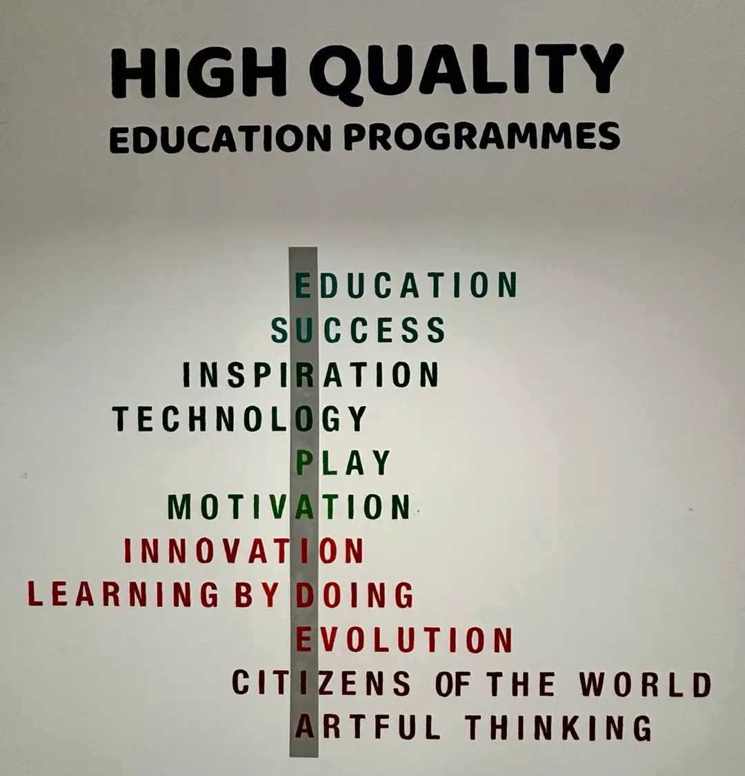 Τοίχος σχολείου με τον τίτλο «high quality education programmes» και έντεκα λέξεις — education, success, inspiration, technology, play, motivation, innovation, learning by doing, evolution, citizens of the world, artful thinking — που σχηματίζουν κάθετα τη λέξη Europaideia.